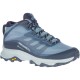 Merrell Moab Speed Mid GORE-TEX Wide Width Navy Women